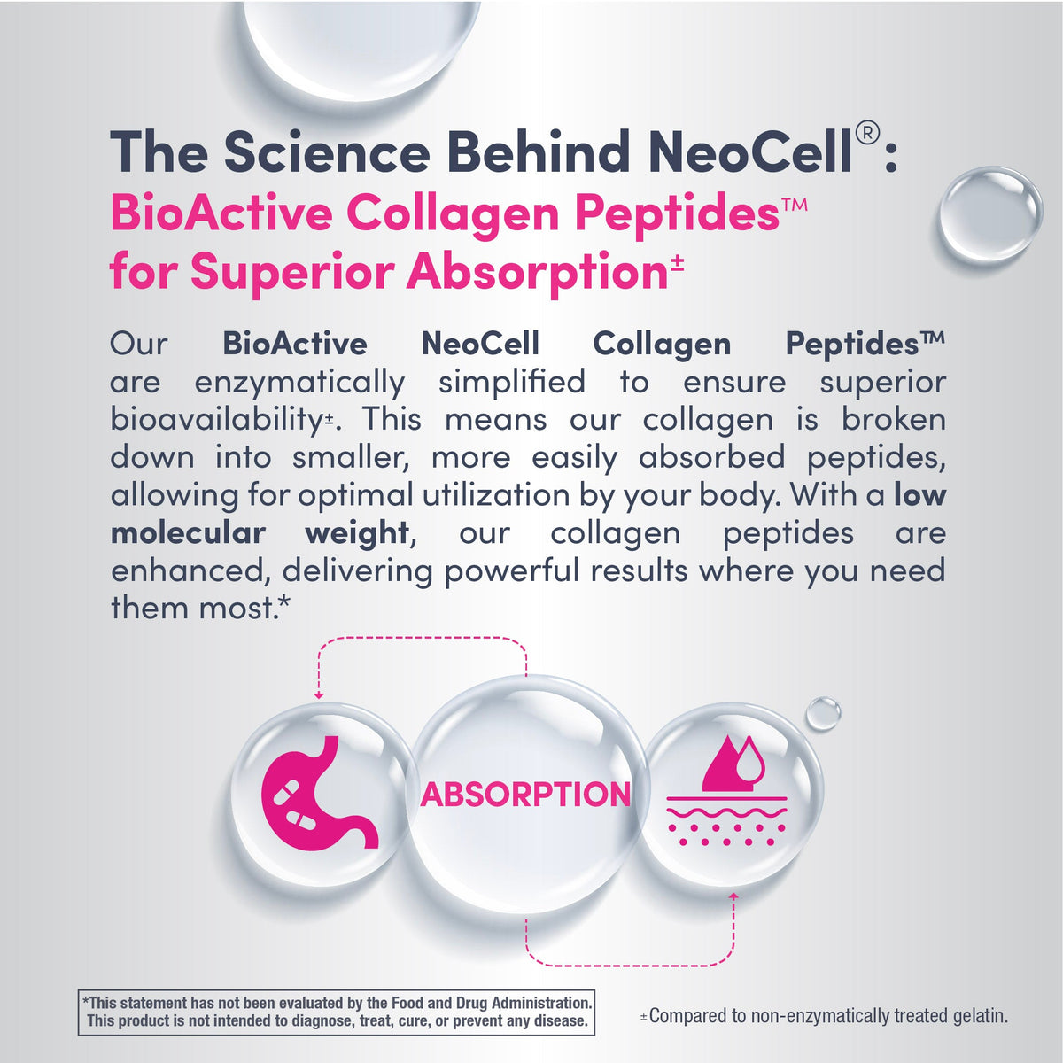 Collagen Beauty Bursts Fruit Punch Flavor, 60 Tasty Soft Chews